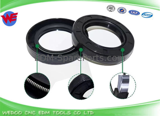 Verstärkung der Verstärkung des Verbrauchs von Kraftfahrzeugen