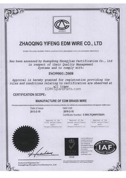 China WEDOO CNC EDM TOOLS CO. LTD Zertifizierungen